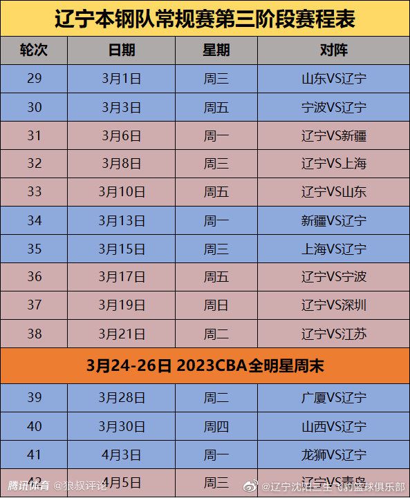 全新镜头中，金刚被送往大雪纷飞的寒冷之境，又掉落于神秘地带，究竟他经历了什么奇遇，又会对战果造成怎样的影响呢？3月26日，双王争霸点燃大银幕，一切悬念静待揭晓！而;我也想继续陪你长大，但只能到这了的话语，无奈中，既有浓浓的不舍，也有淡淡的释然